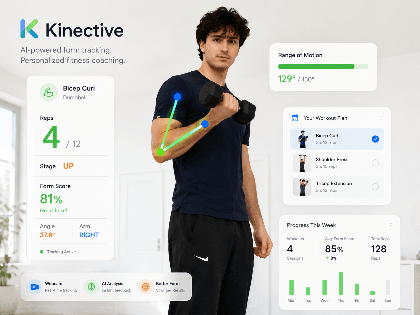 Kinective project preview